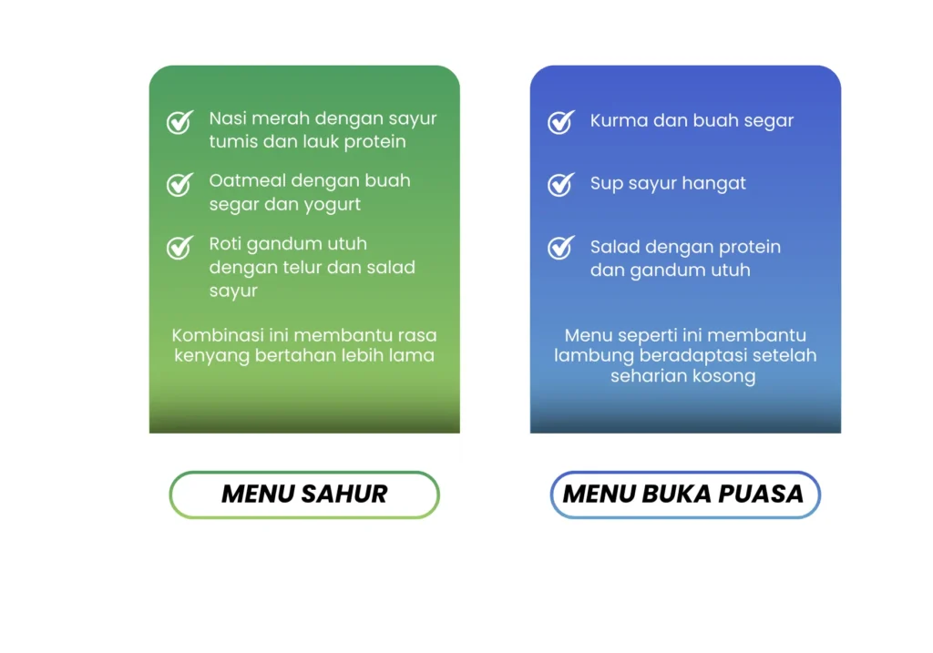 serat, puasa, serat puasa
